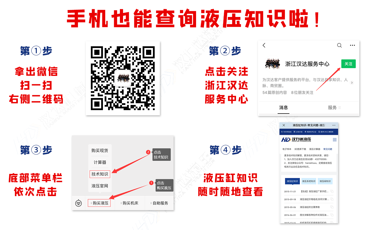 文末手機(jī)查詢(xún)液壓知識(shí)提醒水印版.png